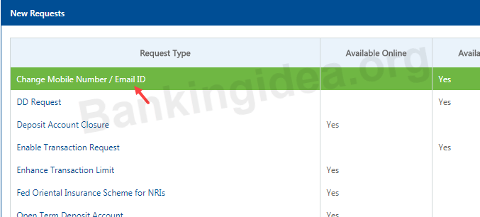 Federal Bank change Mobile number online