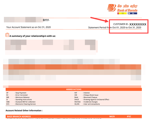 Check Bank of Baroda Customer ID (CIF) by SMS