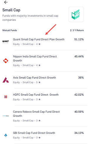 Invest One Time Amount in Mutual Fund on Groww