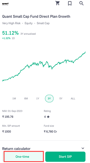 Invest One Time Amount in Mutual Fund on Groww
