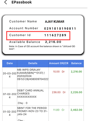 Canara Bank customer ID