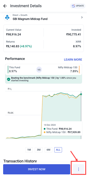 Withdraw/Sell Mutual Funds from Angel One Demat Account