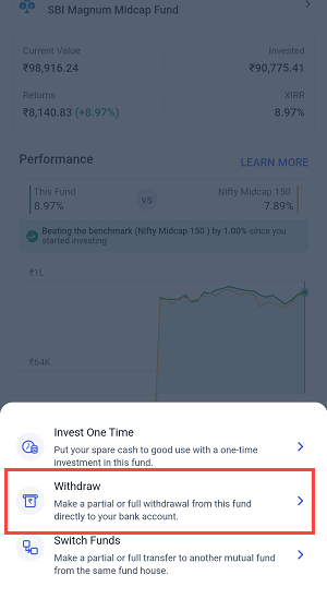 Withdraw/Sell Mutual Funds from Angel One Demat Account